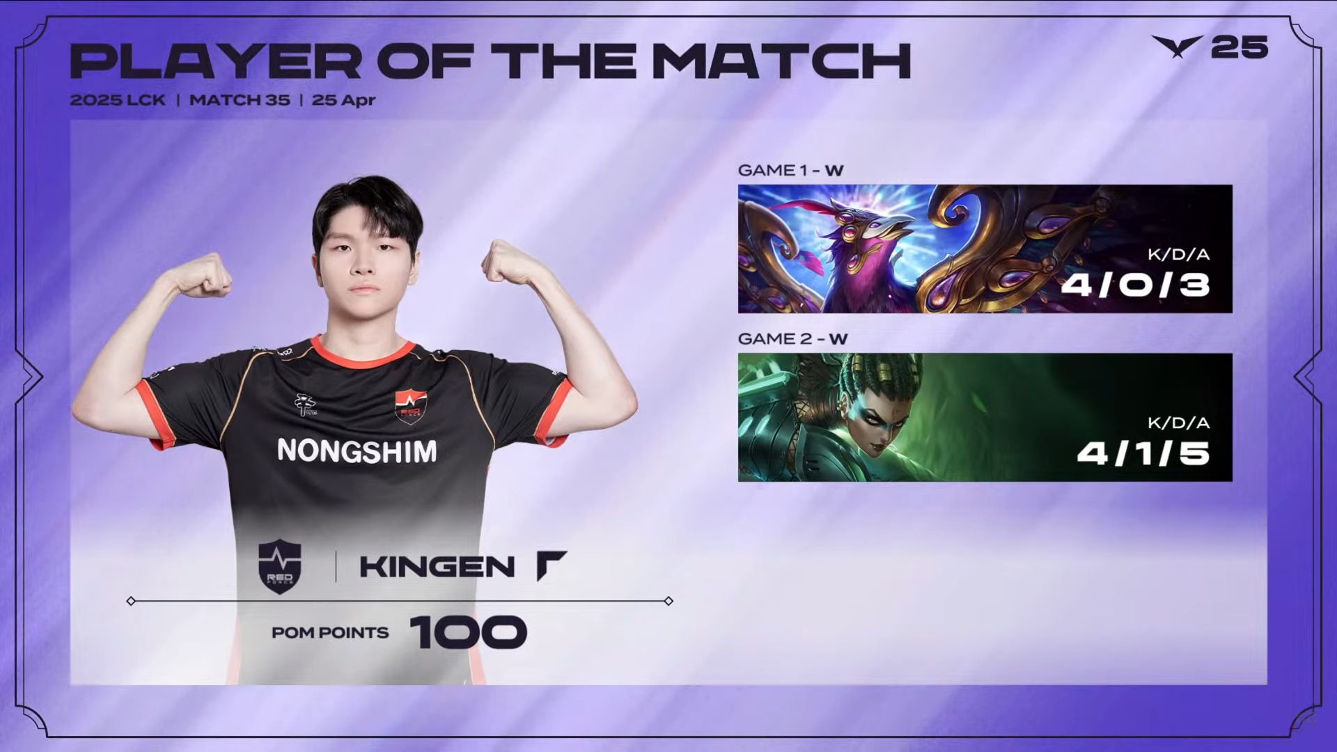 关于凯恩焦点对战,TheShy与90激战中国队分钟,持续失利胜负难料!气势如虹延续的信息 关于凯恩焦点对战,TheShy与90激战中国队分钟,持续失利胜负难料!气势如虹延续的信息