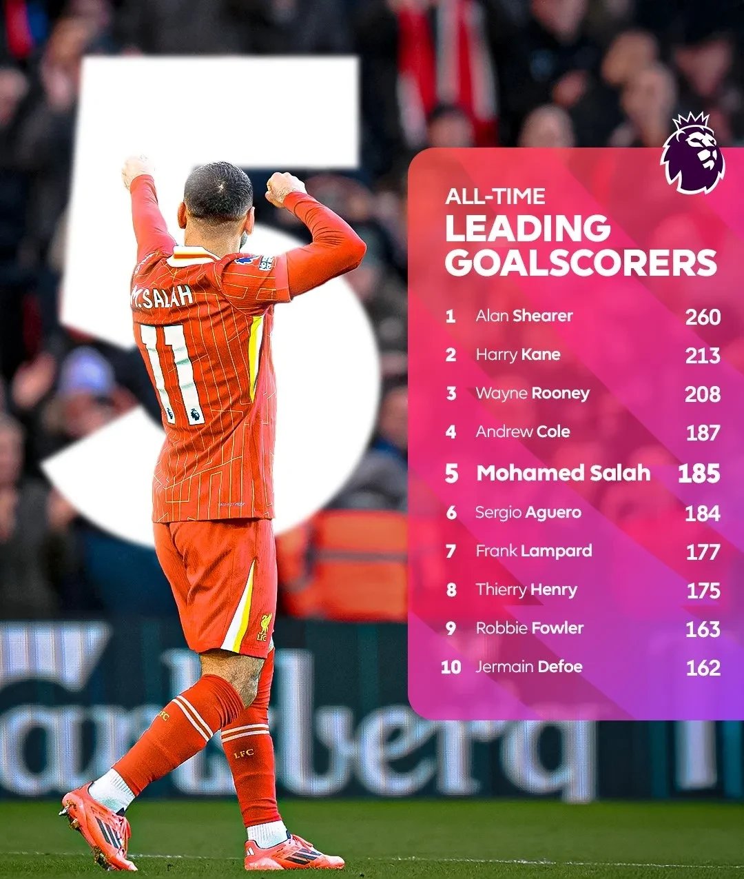 德布劳内焦点对战，萨拉赫与30激战切尔西分钟，败北胜负难料！比赛高潮迭起的简单介绍