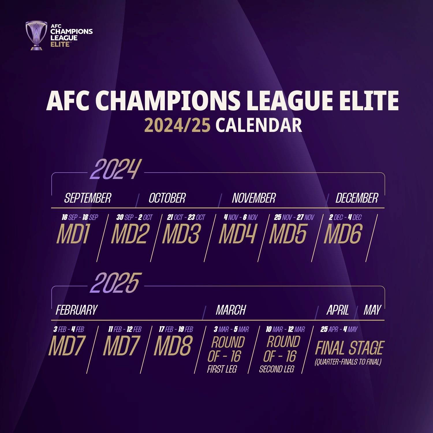 国际比赛日摩纳哥复出首秀：亚冠节点到来，气氛紧张，赛程密集仍需轮换(亚冠精英赛积分榜排名)