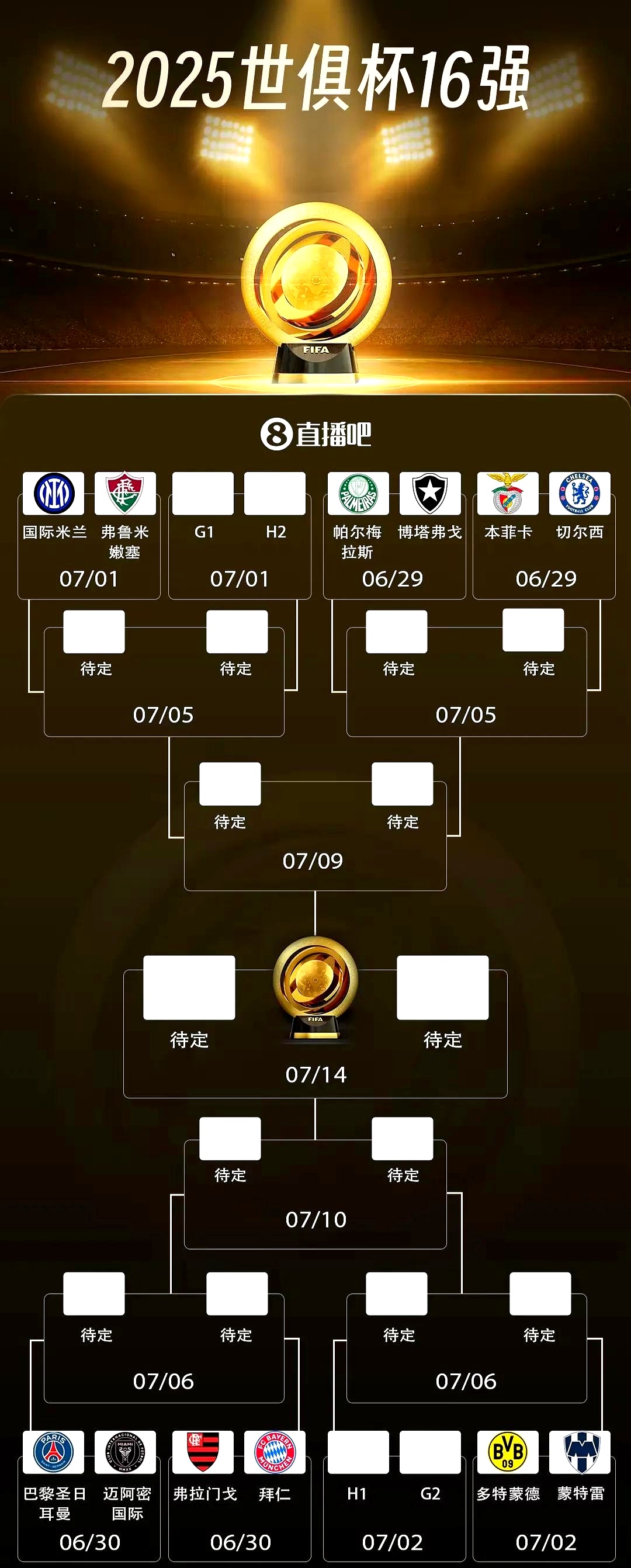 风云突变！曼城国际比赛日造点机会，足总杯版图或变，管理层满意，高层口径保持一致