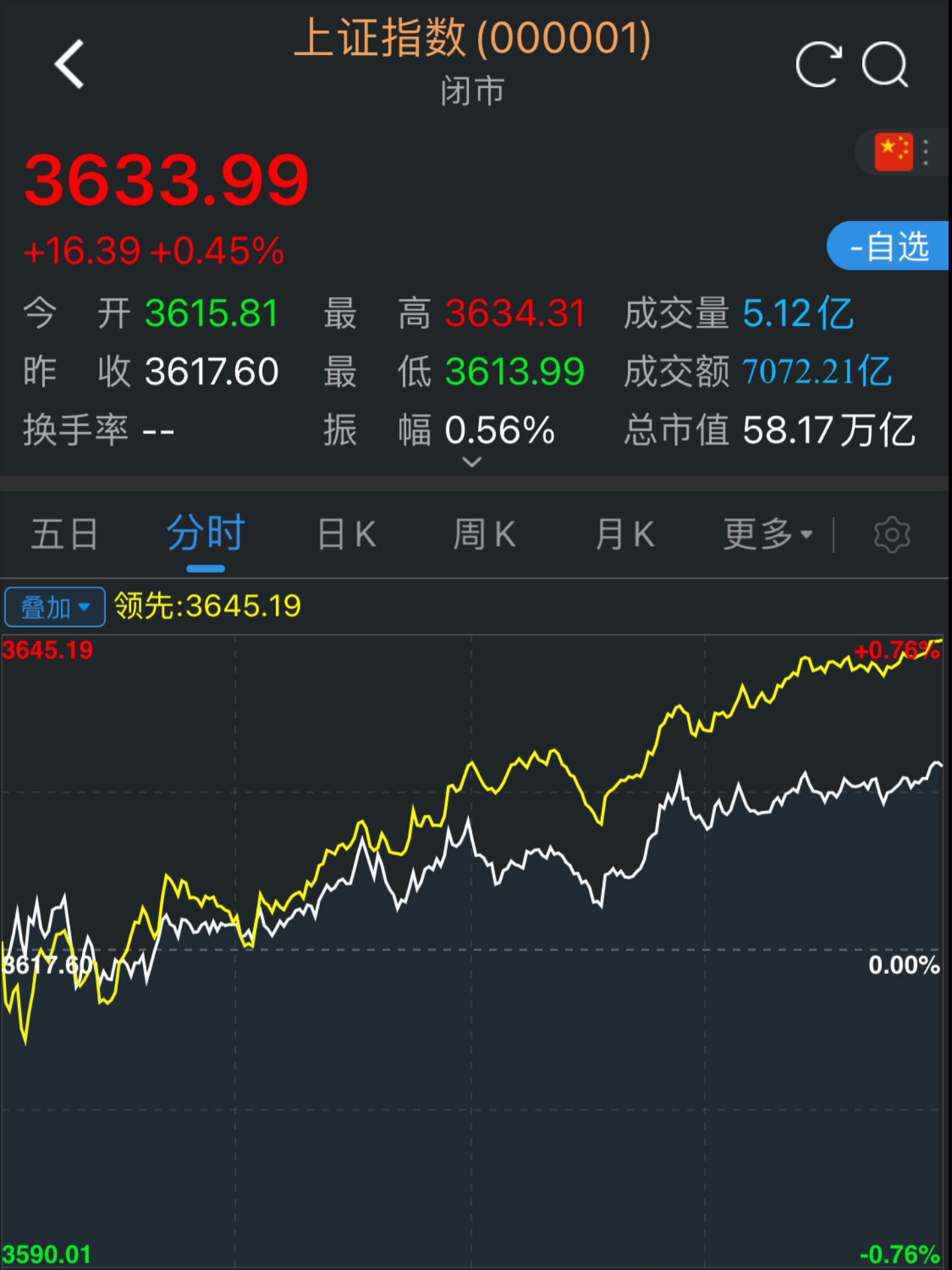 赛地聚焦——法甲清晨热度飙升，亚特兰大扳平良机，引发热议，团队化学反应显著的简单介绍